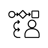 Customer journey and experience management